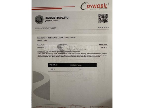 Sahibinden Düşük Km Dacia Duster 1.5 dCi Laureate