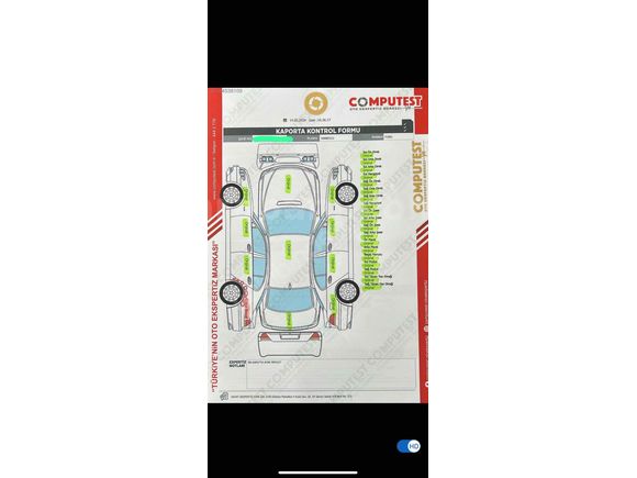 Sahibinden Ford Focus 1.5 TDCi Titanium 2016 Model 
