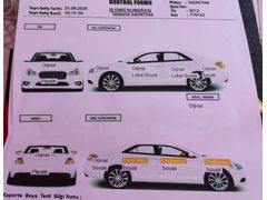 Sahibinden Renault Fluence 1.5 dCi Business 2012 Model 
