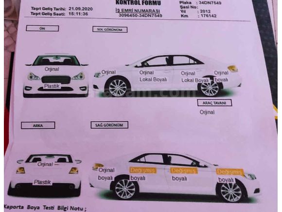 Sahibinden Renault Fluence 1.5 dCi Business 2012 Model 