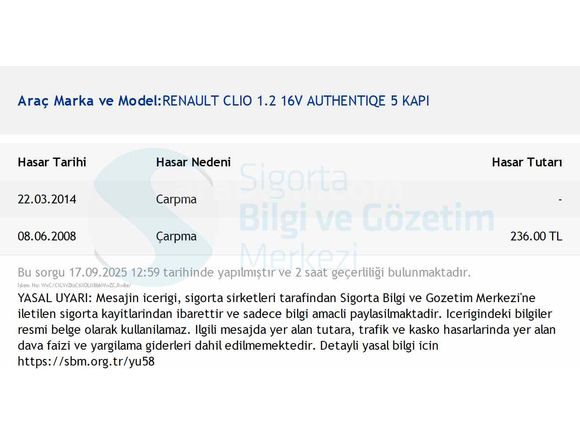 Sahibinden Renault Clio 1.2 Authentique 2005 Model 