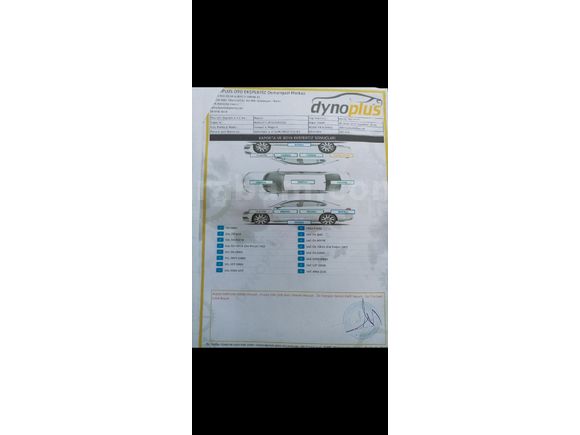 Sahibinden Renault Megane 1.5 dCi Authentique 2007 Model