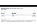 HATASIZ 1.6 COMFORT EMSALSİZ TEMİZLİKTE 180 BİNDE
