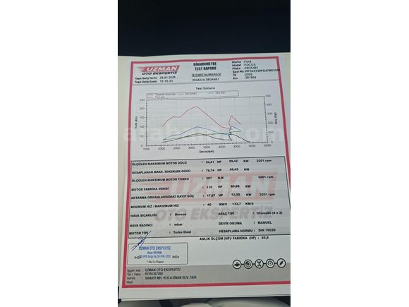 Sahibinden Ford Focus 1.6 TDCi Ghia 2008 Model