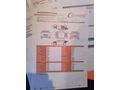 Sahibinden Ford Focus 1.5 TDCi Trend X 2015 Model