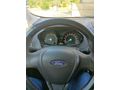 Sahibinden Ford Transit Courier 1.5 TDCi Trend