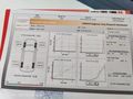 Sahibinden Honda Civic 1.6i VTEC Dream 2020 Model