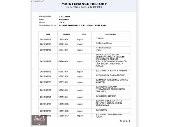AUTO HARUNDAN EAT8 2020 ALLURE 3008