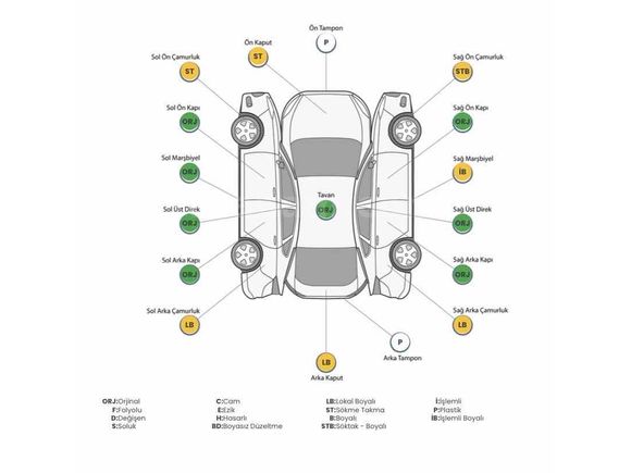 Sahibinden Honda Civic 1.6i VTEC Dream 2010 Model 