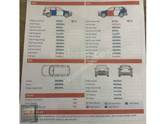 TAŞDEMİR MOTORS'DAN DACIA DUSTER 4*4