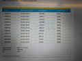 ÜNALLAR GROUP DAN ÇOK TEMİZ 75 LİK DELÜX CONNECT
