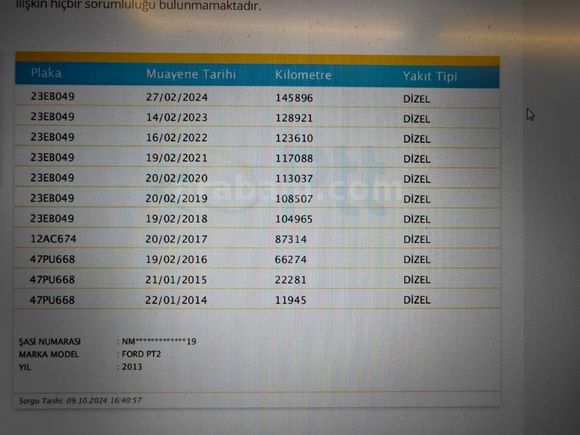 ÜNALLAR GROUP DAN ÇOK TEMİZ 75 LİK DELÜX CONNECT