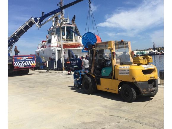 UZUN-KISA DÖNEM PLATFORM KİRALAMA ( Forklift , Manlift ,Vinç)