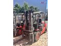 UZUN-KISA DÖNEM PLATFORM KİRALAMA ( Forklift , Manlift ,Vinç)