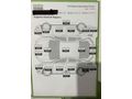 Sahibinden Ford Focus 1.6 TDCi Titanium 