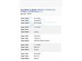 Sahibinden Renault Clio 1.4 Authentique 2004 Model 