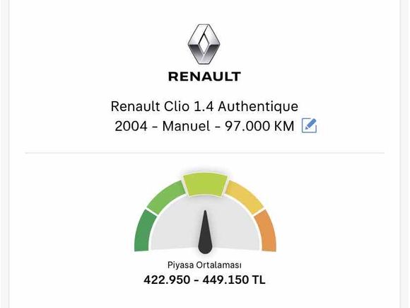 Sahibinden Renault Clio 1.4 Authentique 2004 Model 