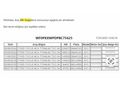 ÇAĞLAYAN OTOMOTİV'DEN 2011 FORD FOCUS 1.6 TDCİ TİTANİUM 110 HP