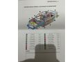 Sahibinden Renault Megane 1.5 dCi Touch 2017 Model 