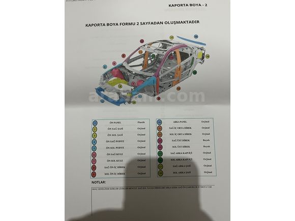Sahibinden Renault Megane 1.5 dCi Touch 2017 Model 