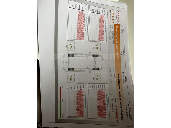 Sahibinden Fiat Punto 1.3 Multijet Dynamic 2006 Model