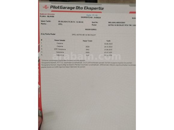 Sahibinden Opel Astra 1.6 Enjoy 2005 Model