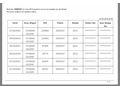 Sahibinden Hyundai Accent Blue 1.6 CRDI Mode Plus 2012 Model 