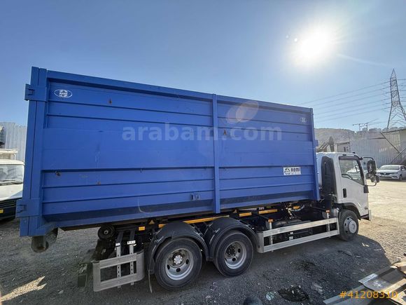 SIFIR EMİ SİSTEMLİ 2023 27.000 KM