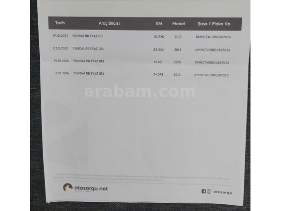 Sahibinden Hyundai Accent Blue 1.6 CRDI Mode Plus 2013 Model  152.500 km Beyaz