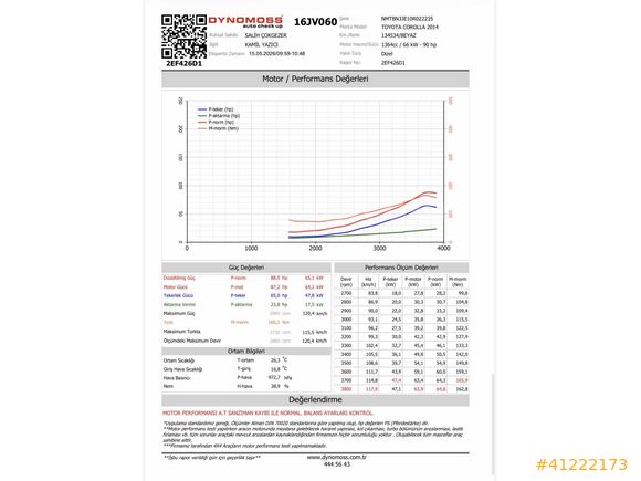 YAZICILAR'DAN COROLLA DİZEL OTOMATİK ADVANCE 134 BİN KM
