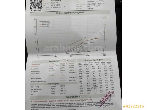YAZICILAR'DAN 2020 MEGANE 147 BİN KM TOUCH OTOMATİK