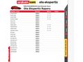 2022 MITSUBISHI SPACE STAR 1.2 BENZİN TAM OTOMATİK *24 BİN KM*