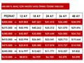 Galeriden Fiat Egea 1.3 Multijet Easy Plus 2017 Model Antalya
