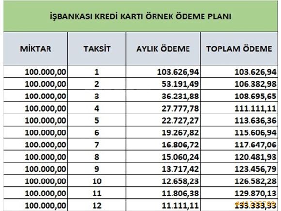 LEON STYLE 1.6 DİZEL / OTOMATİK / CAM TAVAN / BAKIMLI -MASRAFSIZ