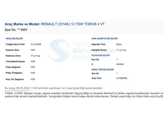 ORJİNAL 176 BİNDE 1997 RENAULT R12 TOROS