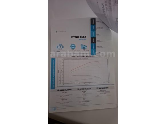TERTEMİZ SIFIR MASRAF TİTİZ KULLANICIDAN LİNEA