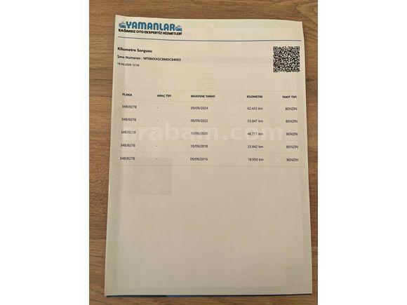 Sahibinden Ford Focus 1.0 GTDi Titanium 2013 Model 