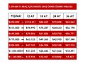 390 BİN PEŞİN 36 AY/ 2015 WW CC R-LİNE