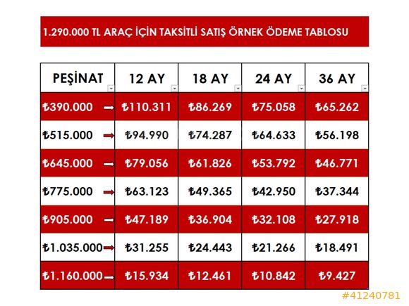 390 BİN PEŞİN 36 AY/ 2015 WW CC R-LİNE