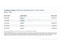 2023 FİAT EGEA 1.3 MULTİJET EASY PLUS