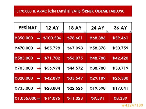 Honda civic 2017 hatasız 350 BİN PEŞİN 36 AY