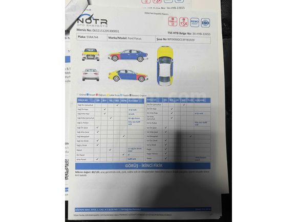 Sahibinden Ford Focus 1.6 TDCi Trend X 2015 Model manuel
