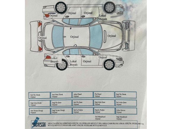 Sahibinden Ford Focus 1.0 GTDi Titanium 2012 Model 