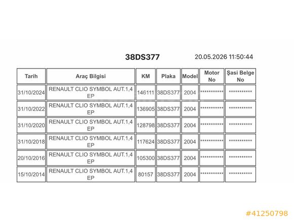 HATASIZ BOYASIZ - 150 BİN KM - BAKIMLARI YENİ - MASRAFIZ CLİO