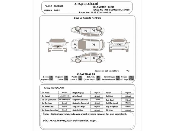 FORD FOCUS 1.5 EcoBlue ALMAN PAKET CAM TAVAN 60  BİNDE FULL + FULL