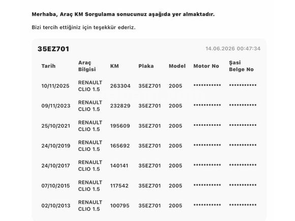 -İLK ELDEN-HATASIZ-DEĞİŞENSİZ-1PÇ BOYALI-EMSALSİZ TEMİZLİKTE-