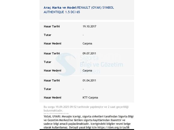 Sahibinden Renault Symbol 1.5 dCi Authentique 2007 Model Antalya