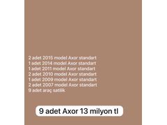 9 adet Axor toplu 13 milyon tl esnafa uygun Rize