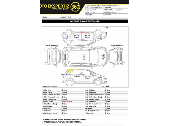 Sahibinden Renault Clio 1.5 dCi Icon 2013 Model 