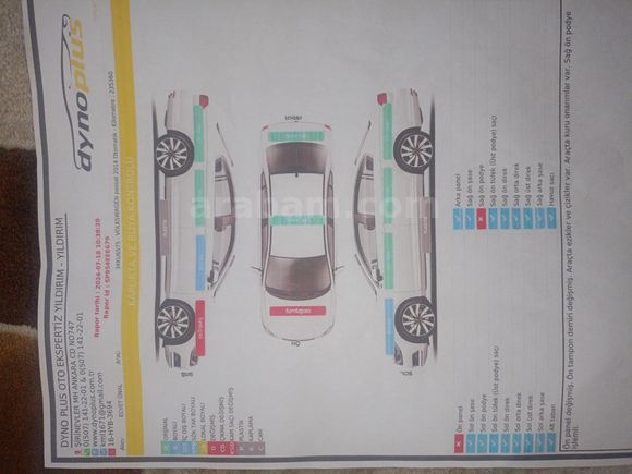 Sahibinden Volkswagen Passat 1.6 TDi BlueMotion Trendline 2014 Model